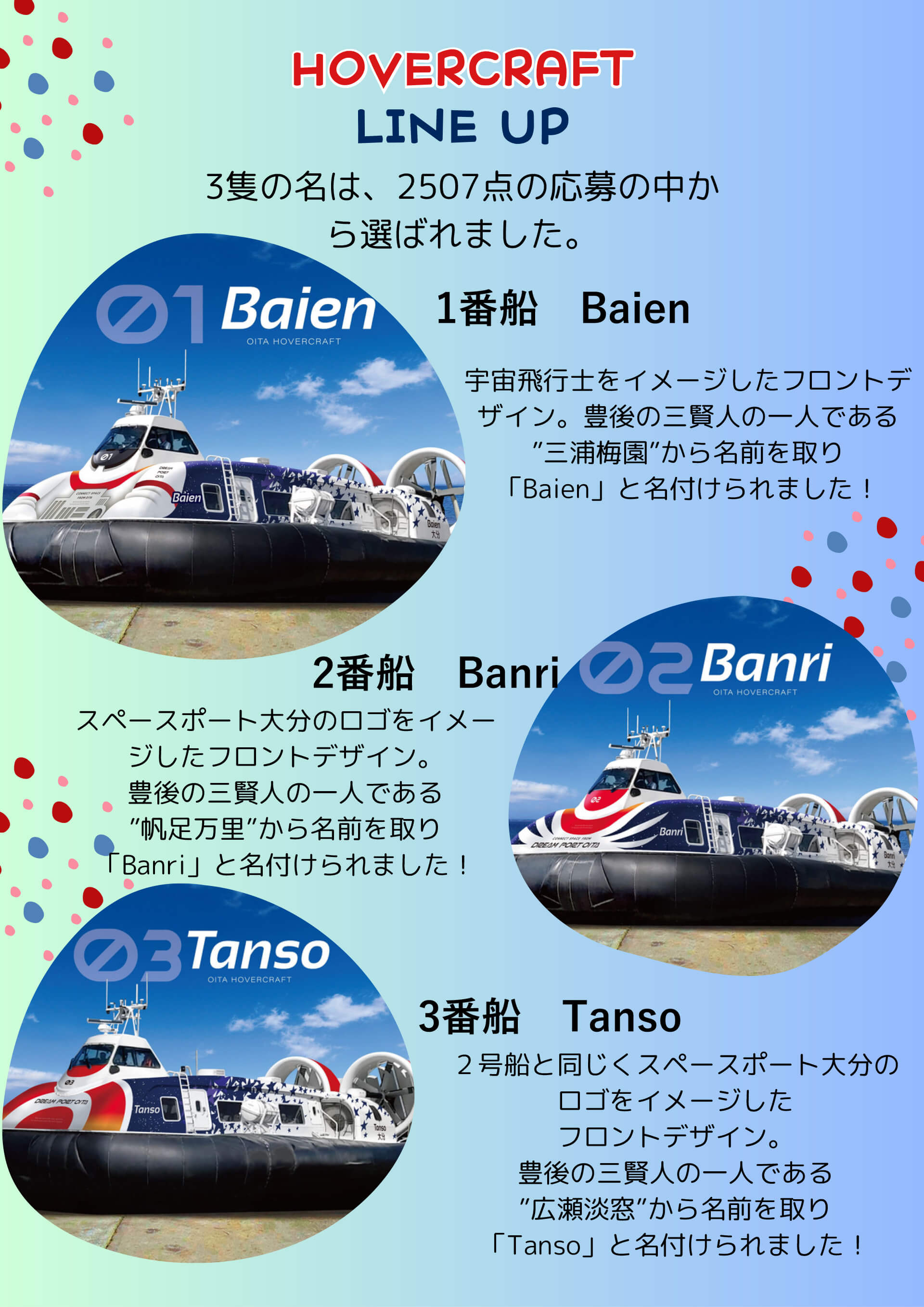 ページ3