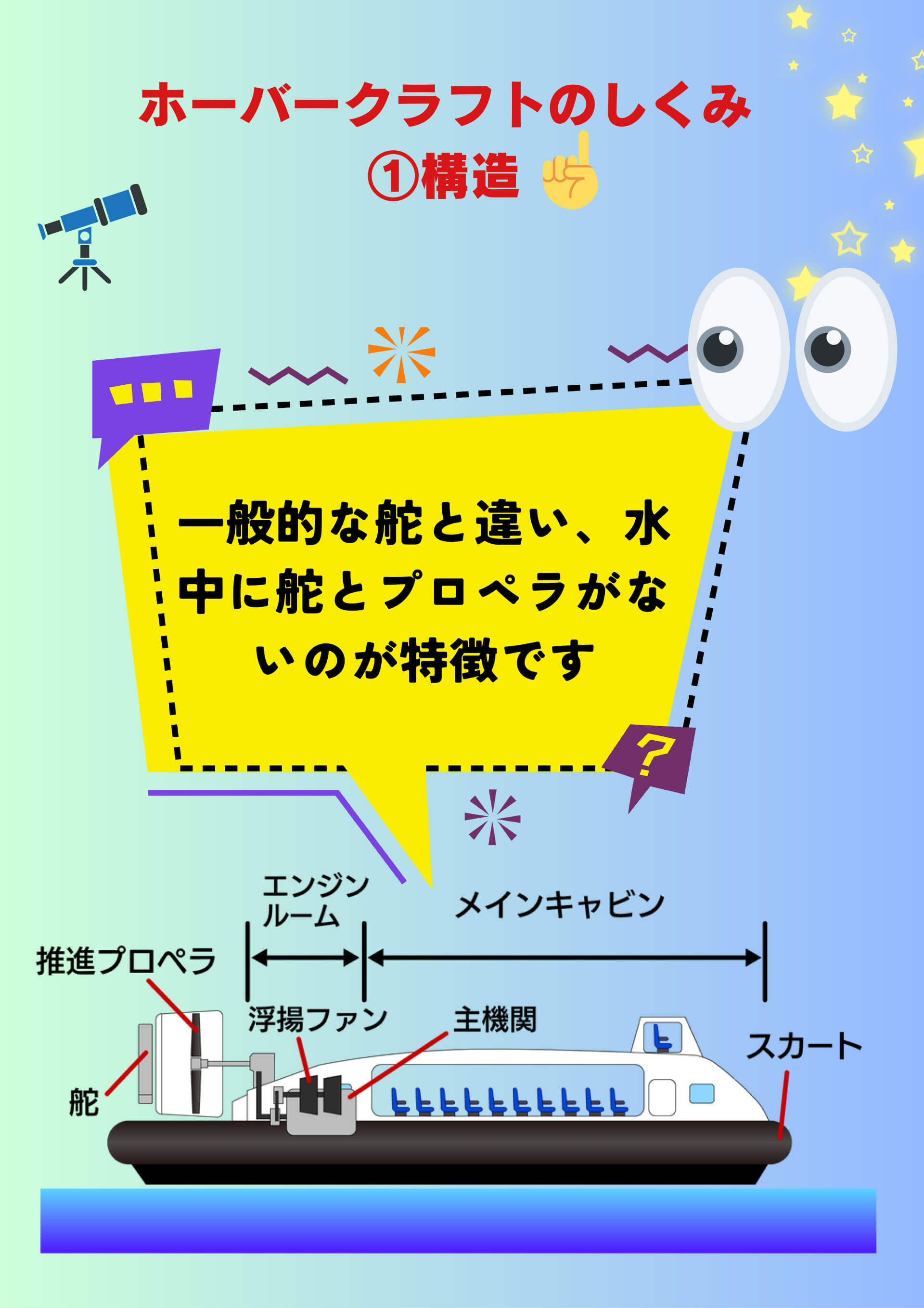 ページ5