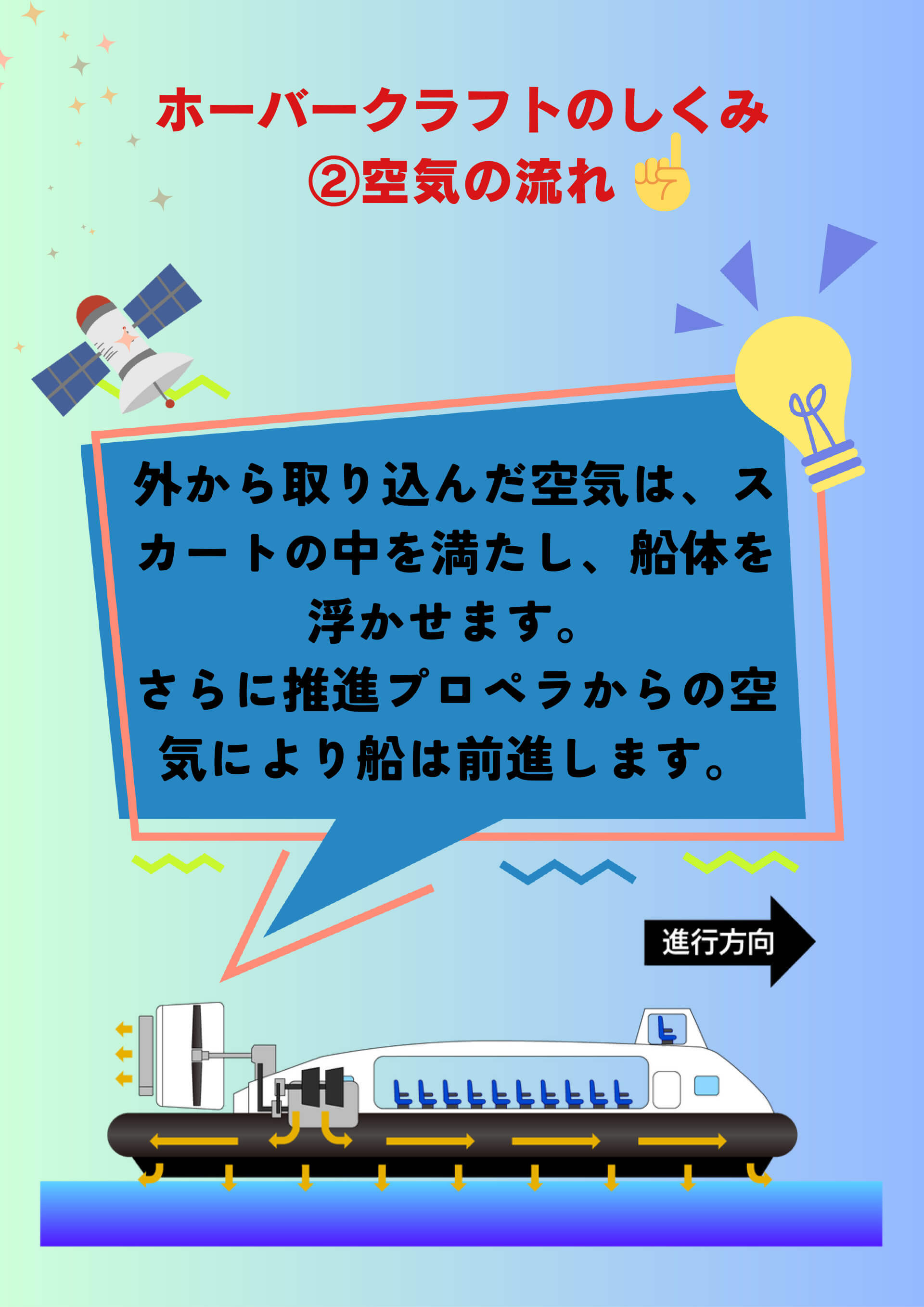 ページ6