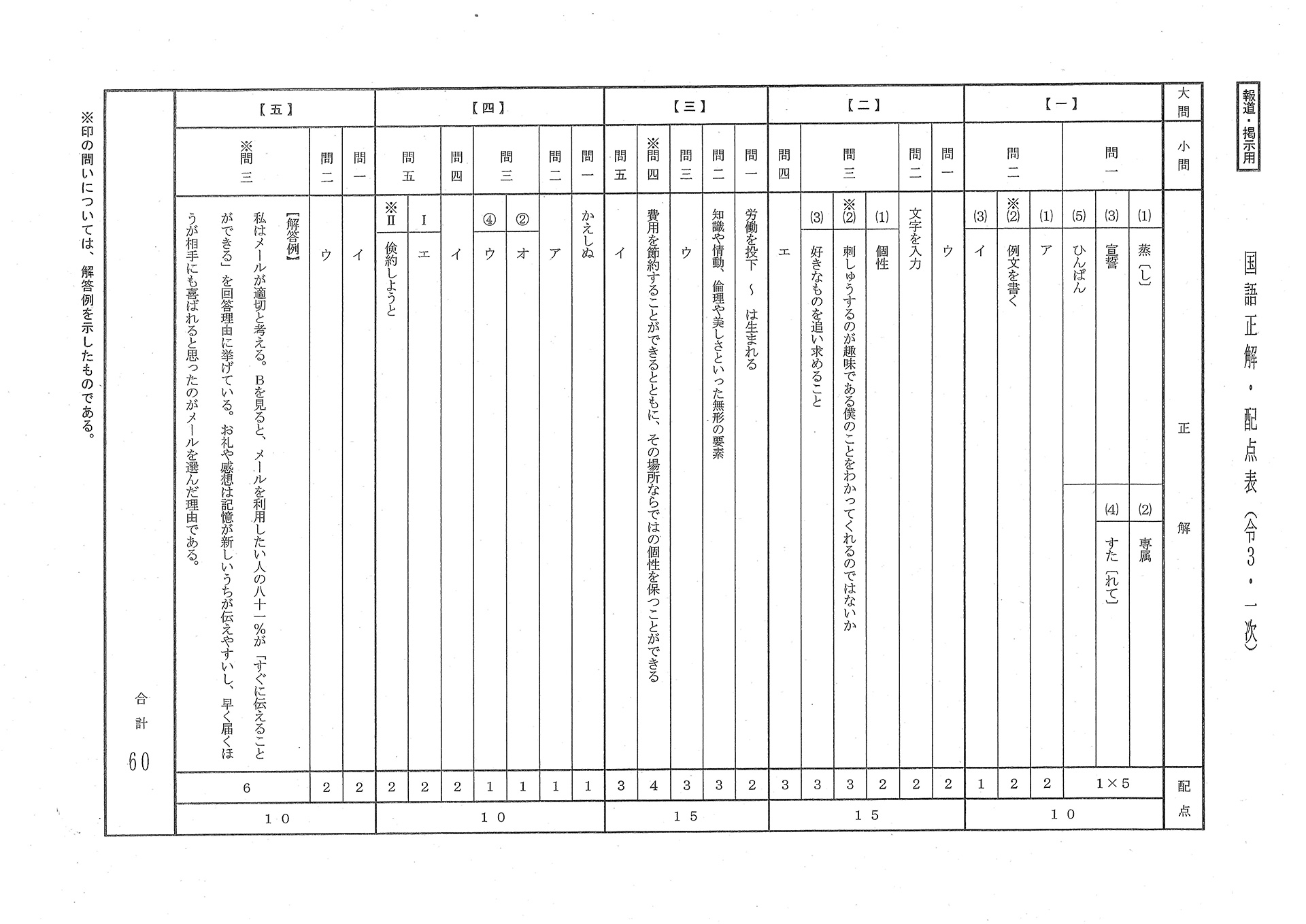 国語解答