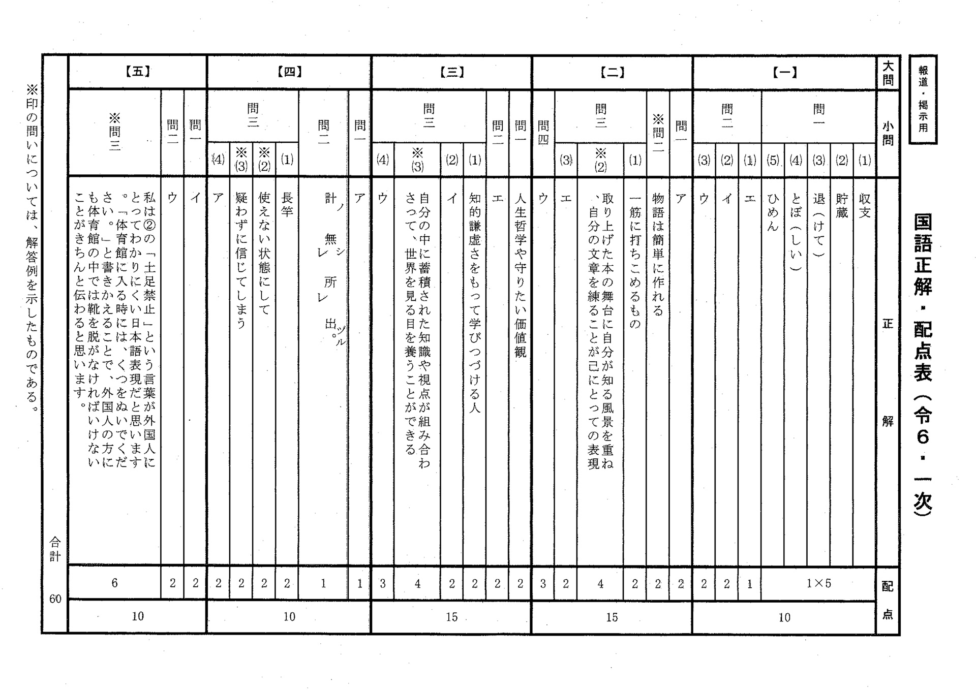 国語解答