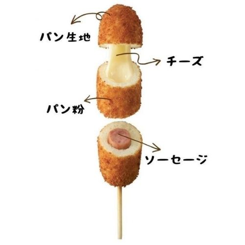 画像の説明を入れてください