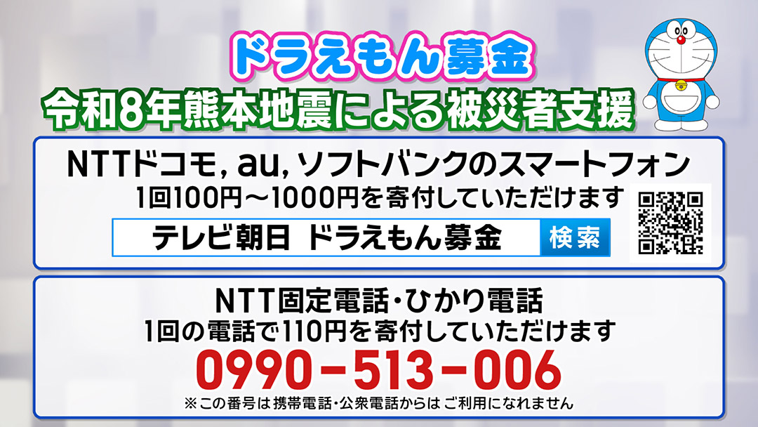 ドラえもん募金
