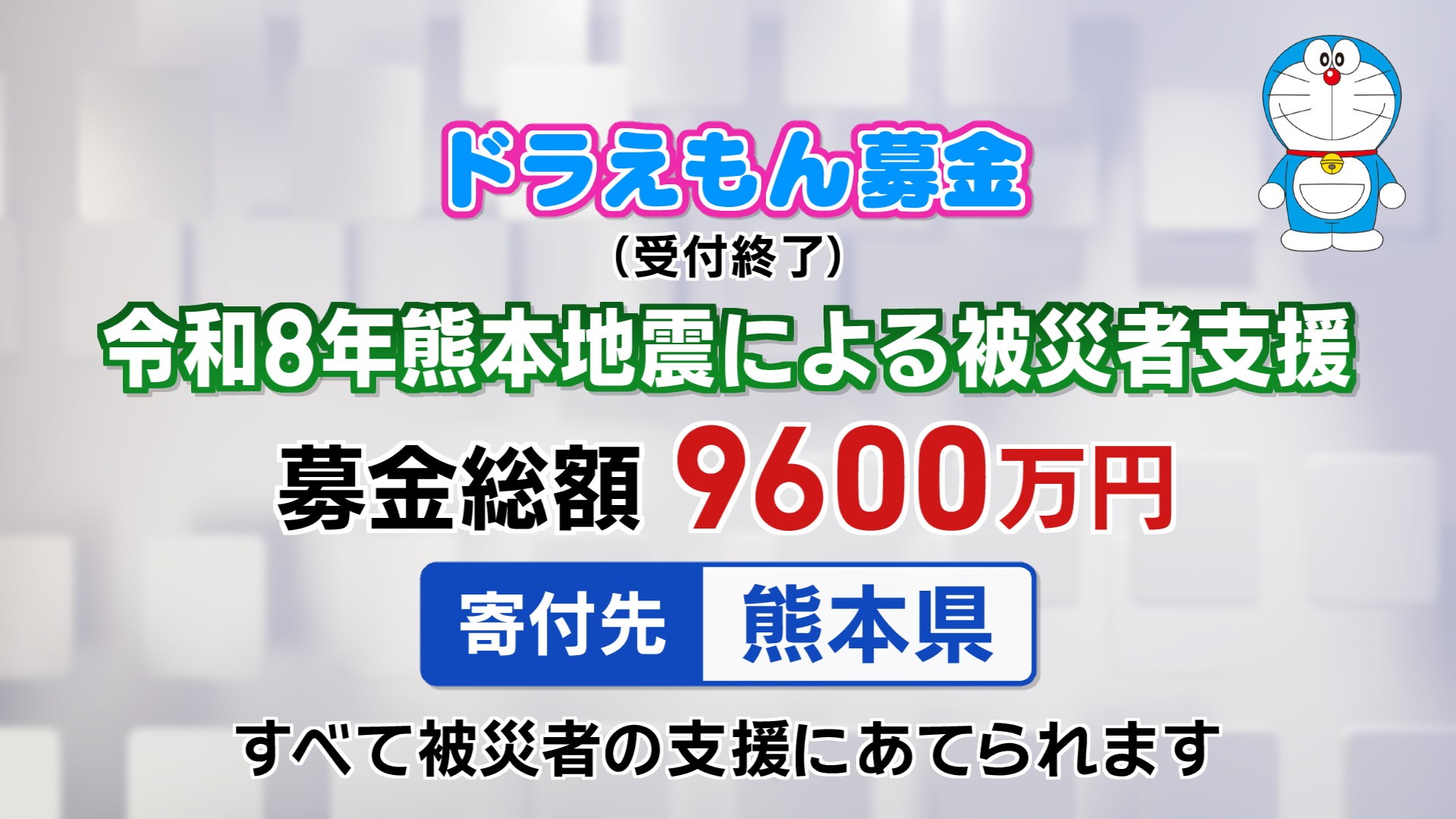 ドラえもん募金